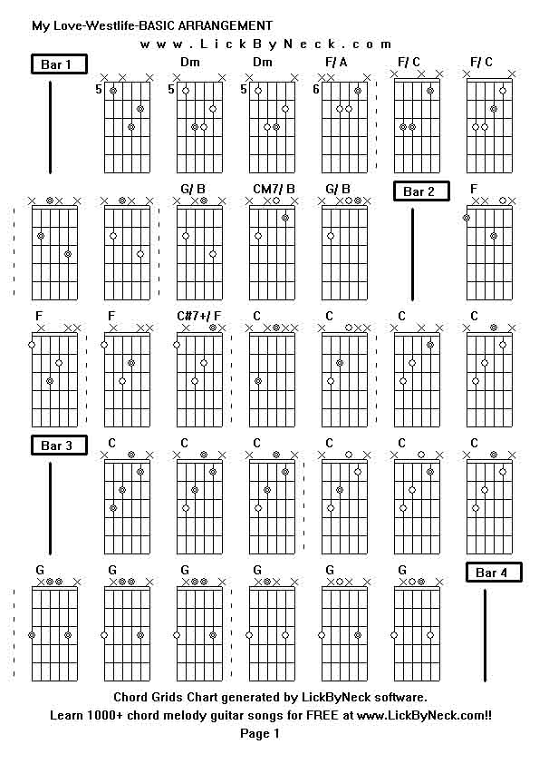 Chord Grids Chart of chord melody fingerstyle guitar song-My Love-Westlife-BASIC ARRANGEMENT,generated by LickByNeck software.